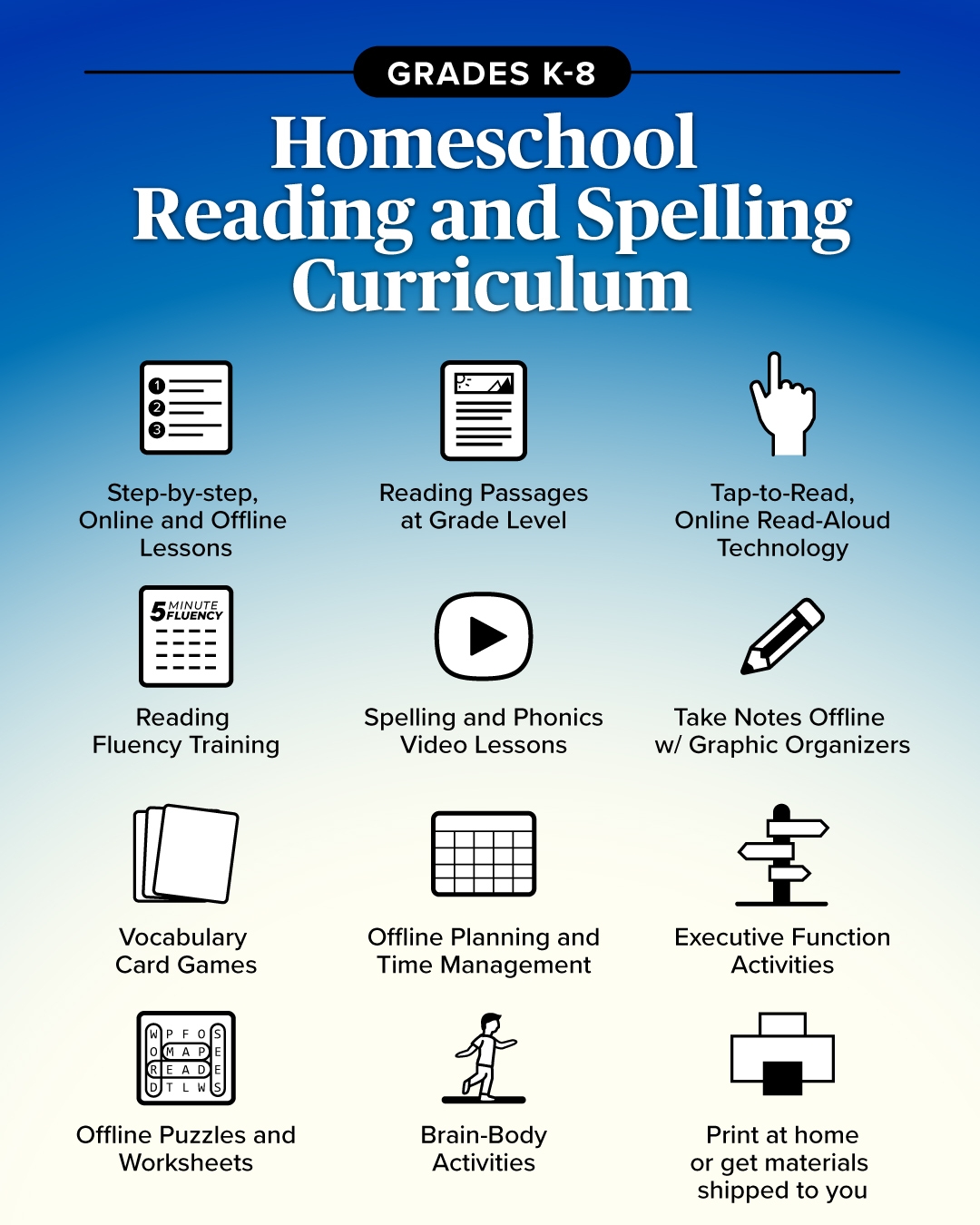 Homeschool Reading Comprehension Worksheets