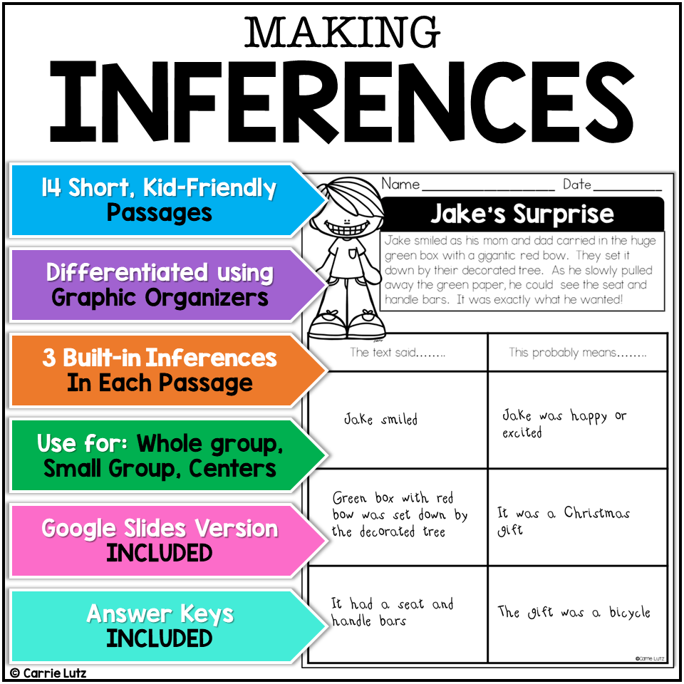 1st Grade Reading Comprehension Making Inferences Worksheets Inferring Passages