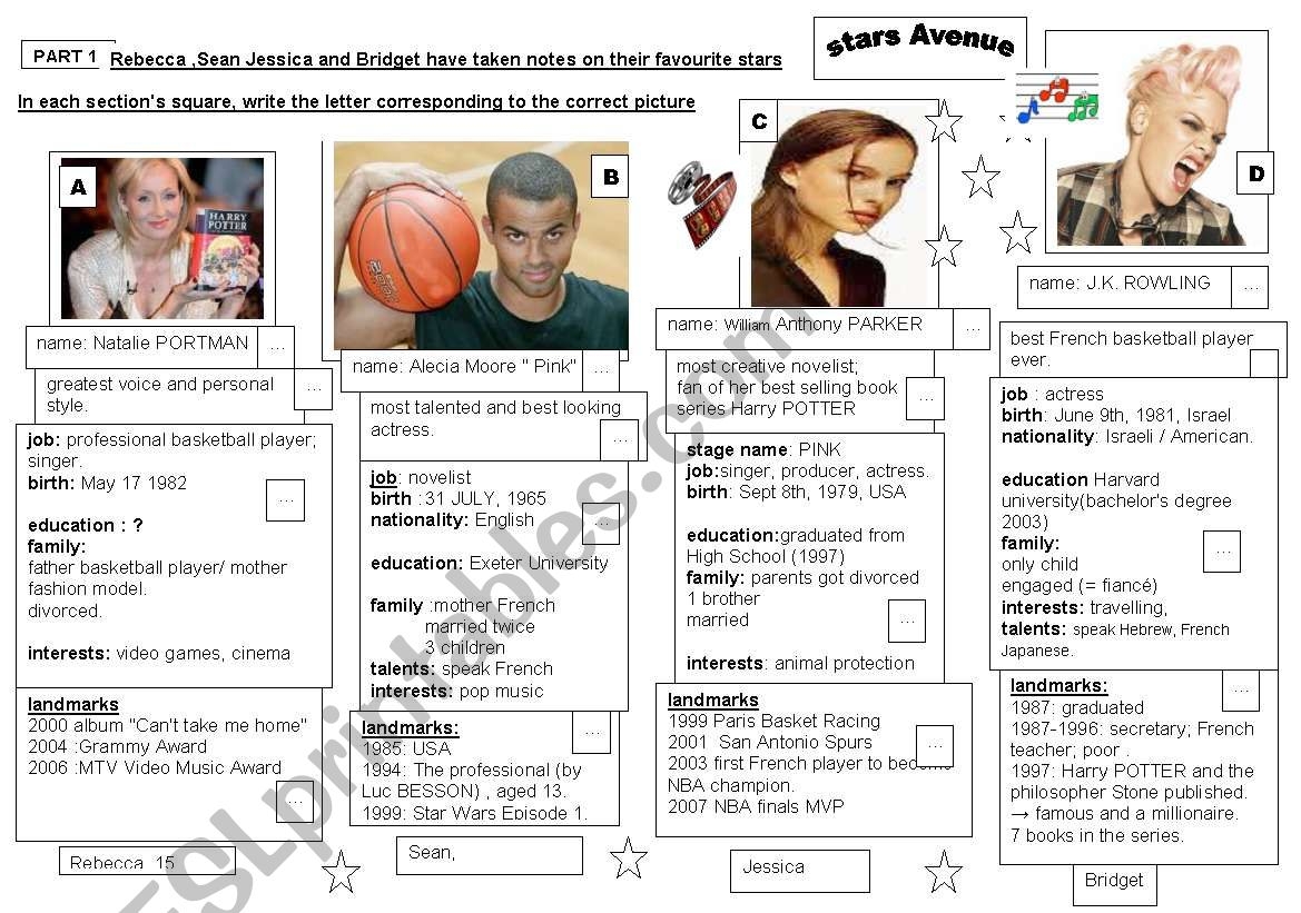 4 BIOGRAPHIES 2 Activities Reading Comprehension Wrting Skill 