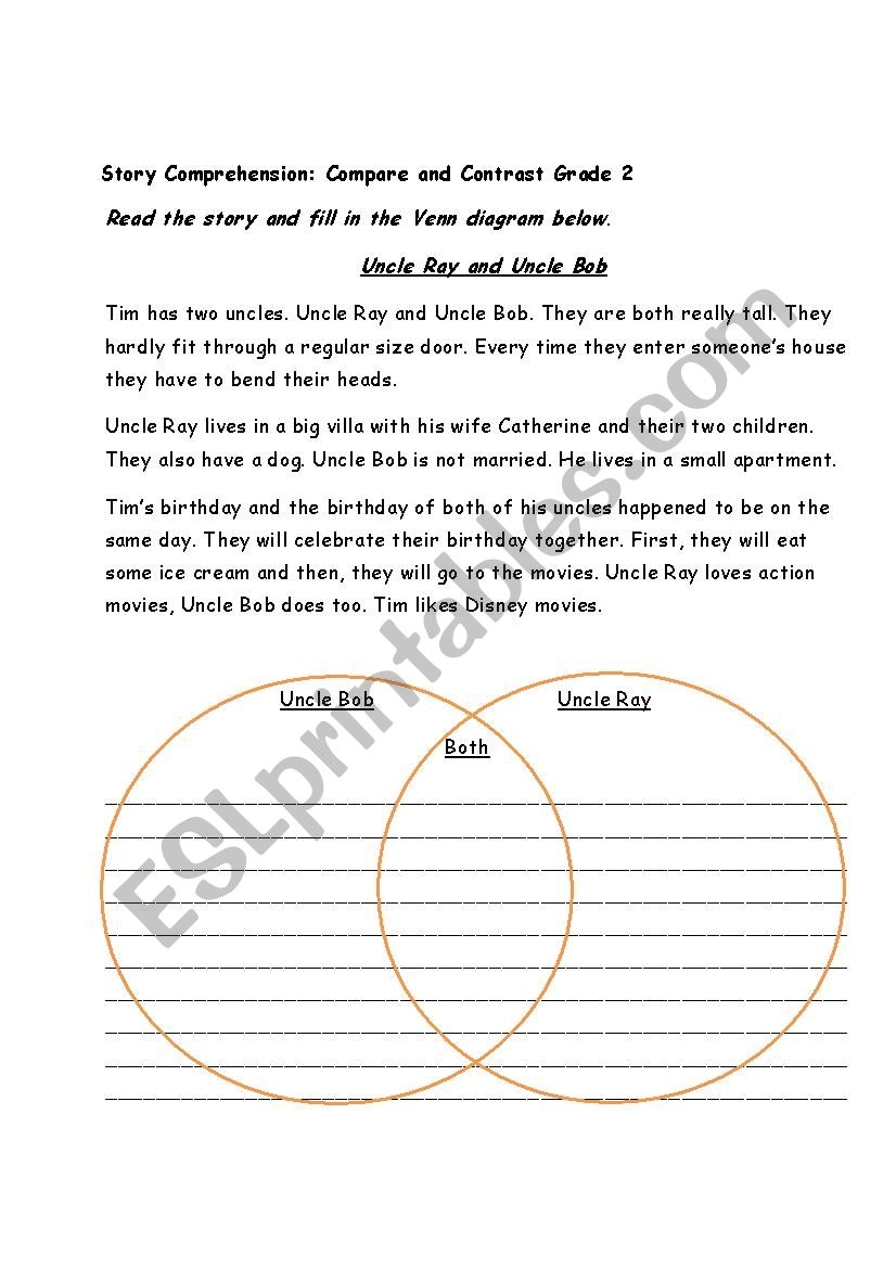 Compare And Contrast Venn diagram Grade 2 ESL Worksheet By Nad86