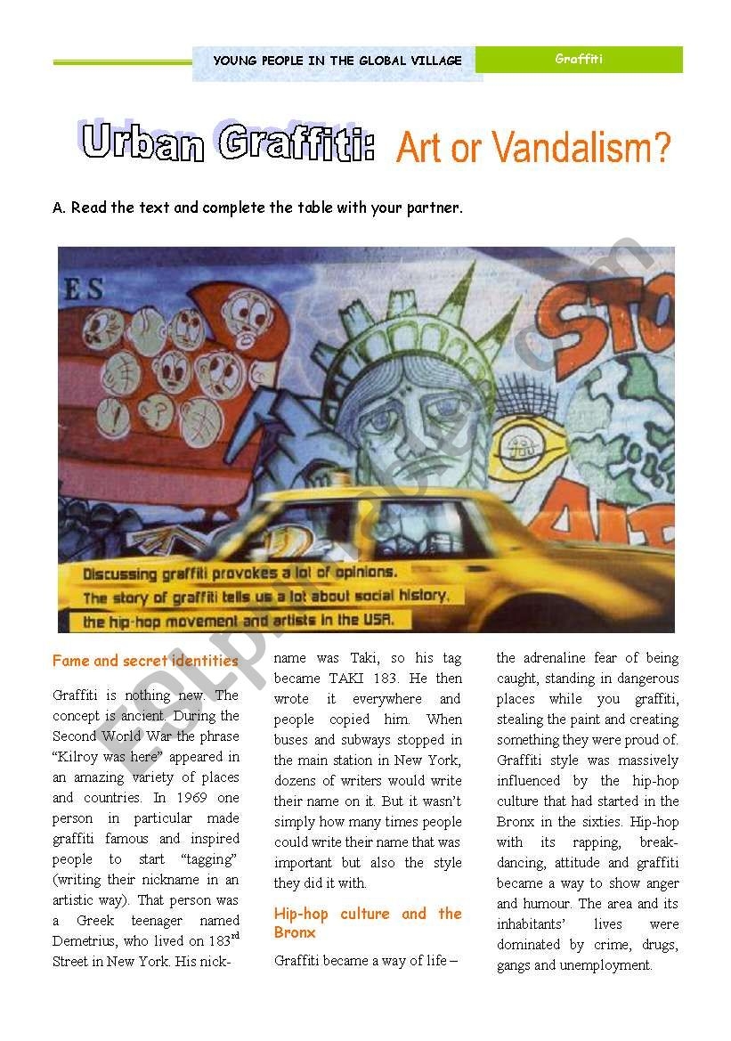 Hip Hop Reading Comprehension Worksheets Pdf