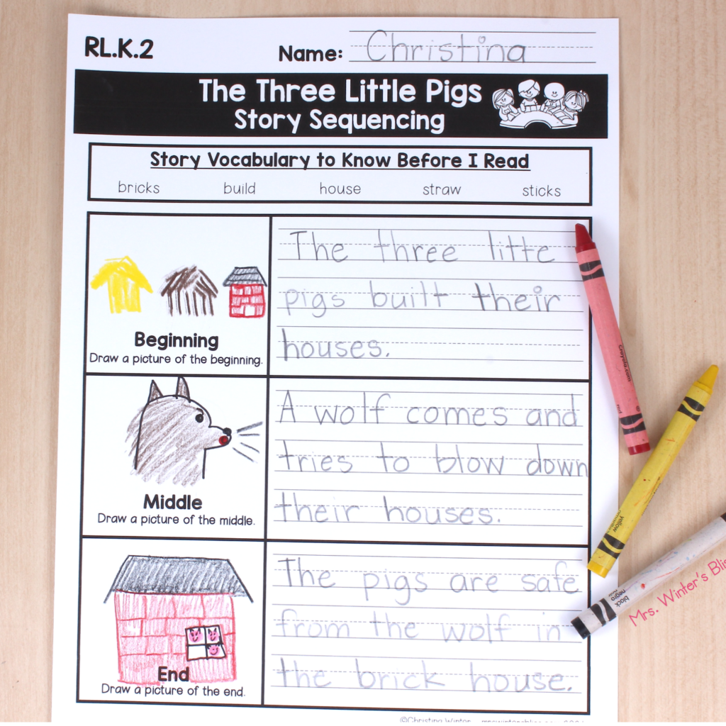 Free Reading Response Activities For K 2 Students Lead In Literacy Resources For Kindergarten 1st U0026 2nd Grade