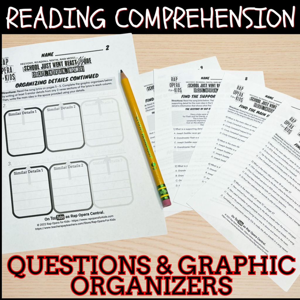 Frida Kahlo Reading Comprehension PDF Rap Opera For Kids