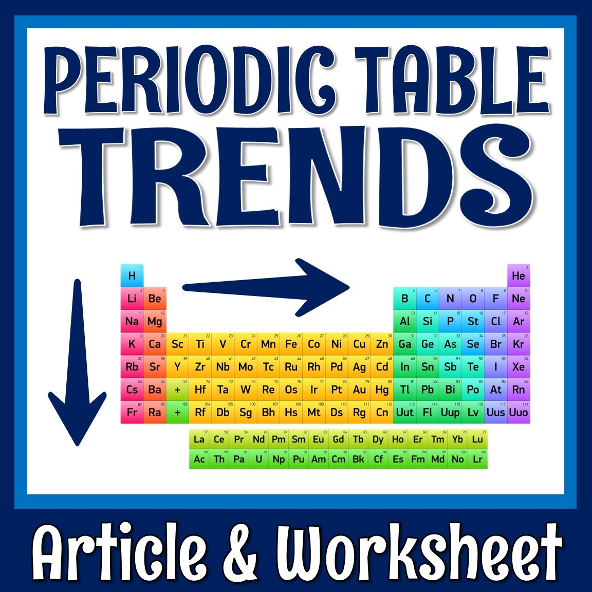 Groups And Families Of The Periodic Table Reading Flying Colors 