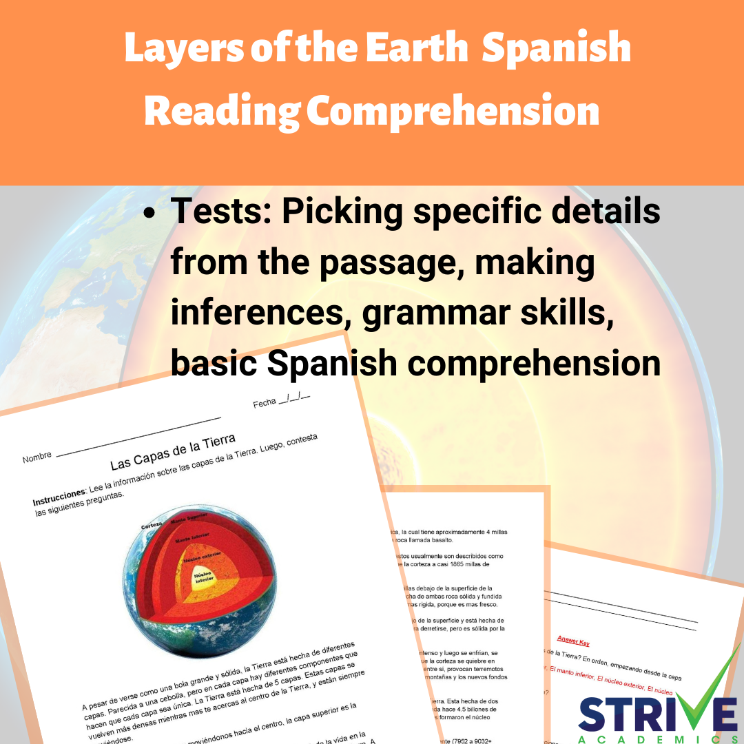 Basic Spanish Reading Comprehension Worksheets