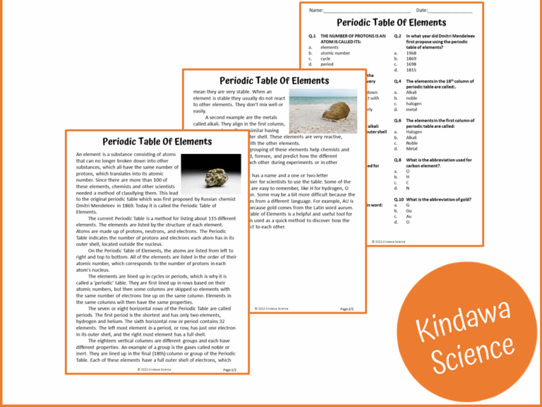 Periodic Table Of Elements Reading Comprehension Passage And