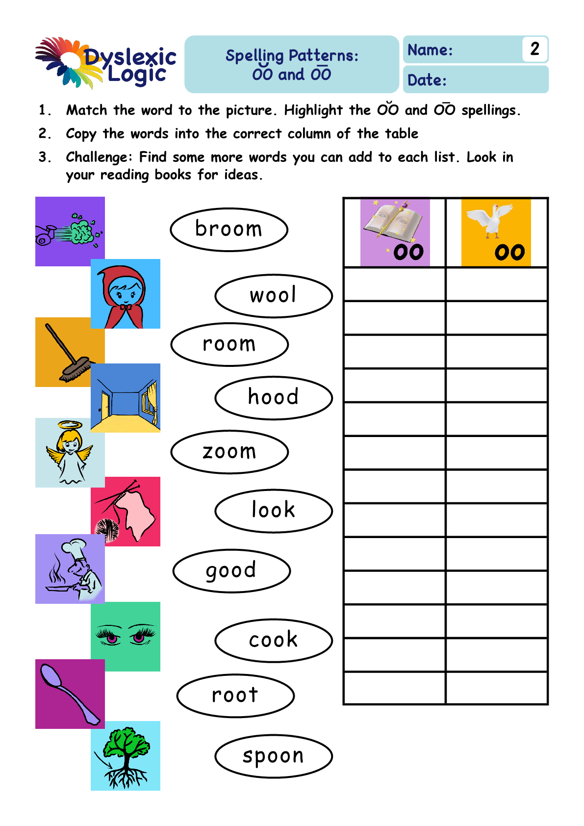 Printable Phonics Support Resources Dyslexic Logic