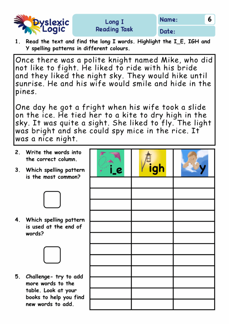 Printable Phonics Support Resources Dyslexic Logic