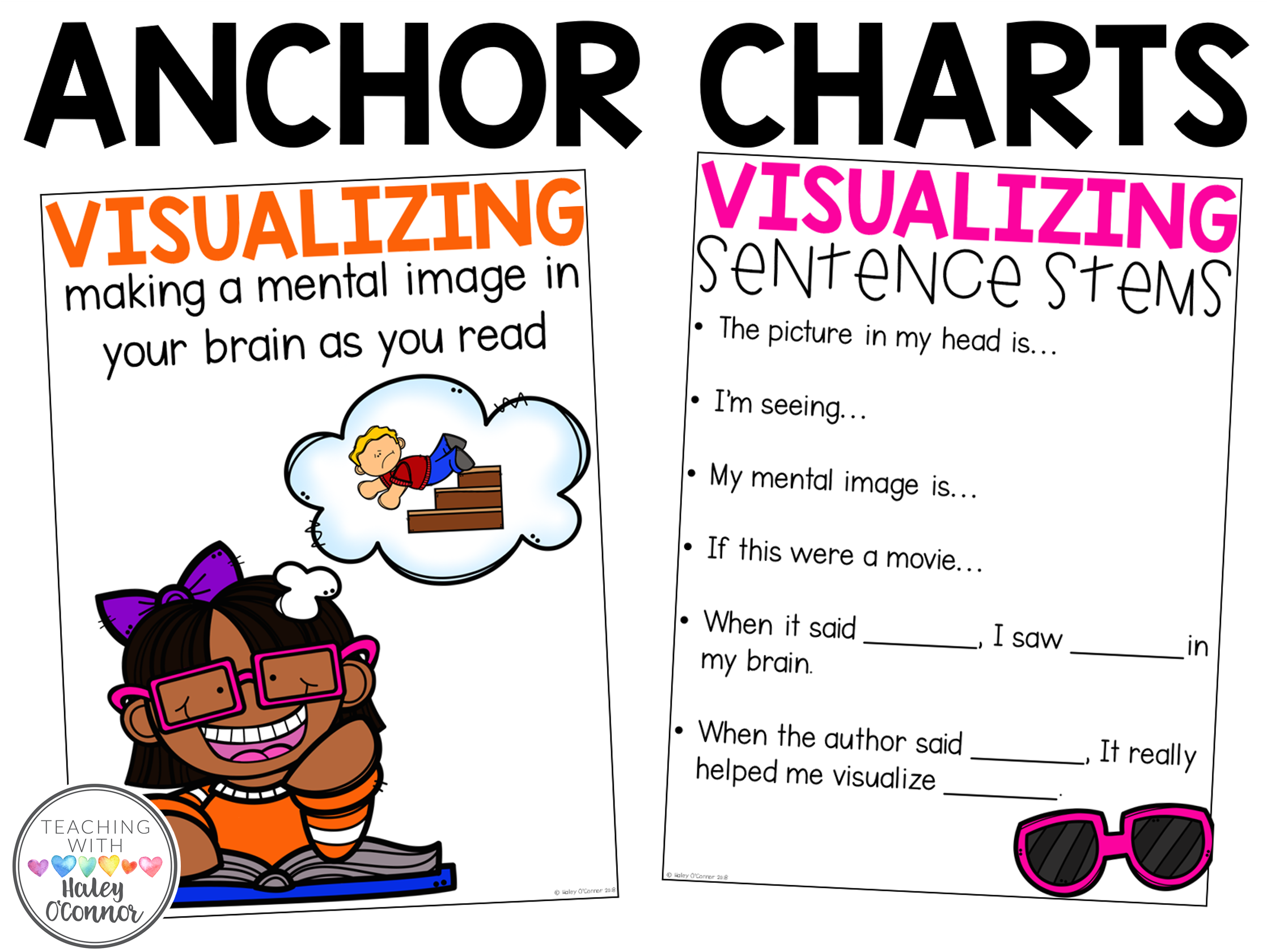 Reading Comprehension Visualization Worksheet