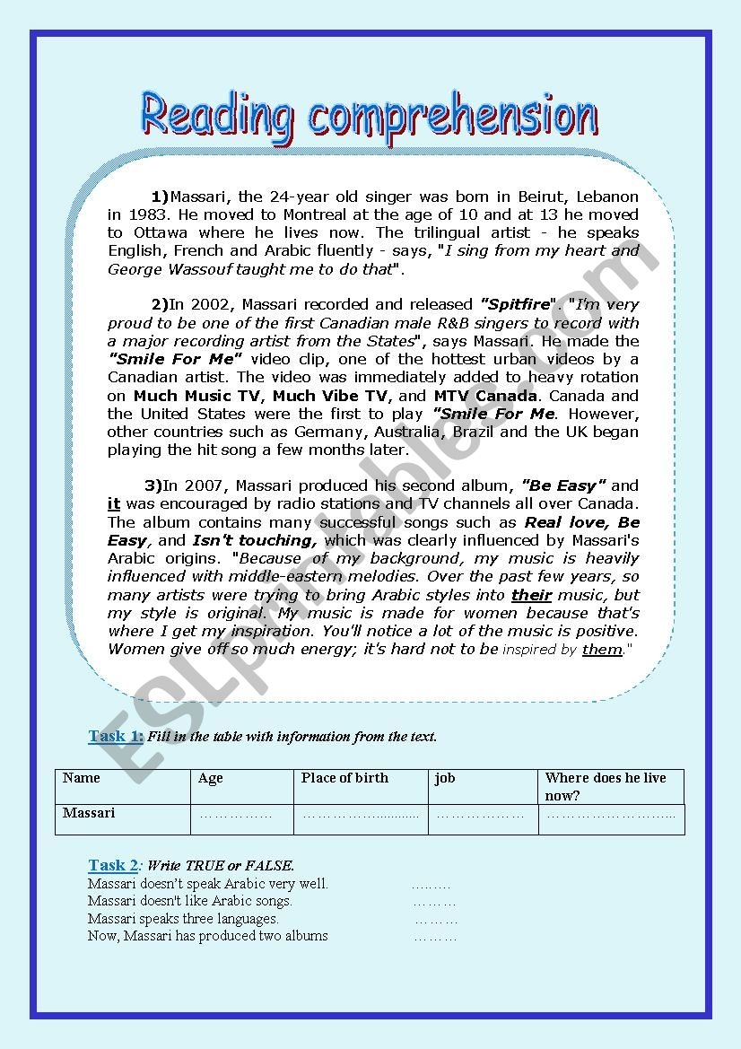 Arabic Reading Comprehension Worksheets